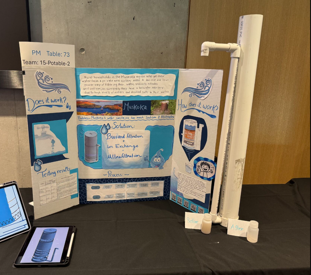 Gravity Based Water Pump